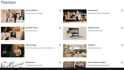 Inhalt des digitalen Trendkatalogs Inhalt des digitalen Trendkatalogs